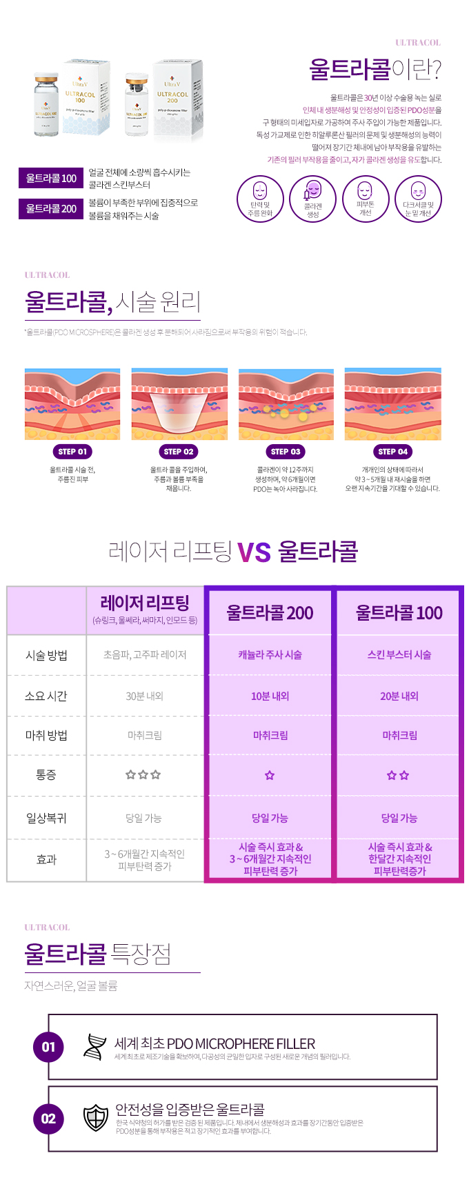 울트라콜