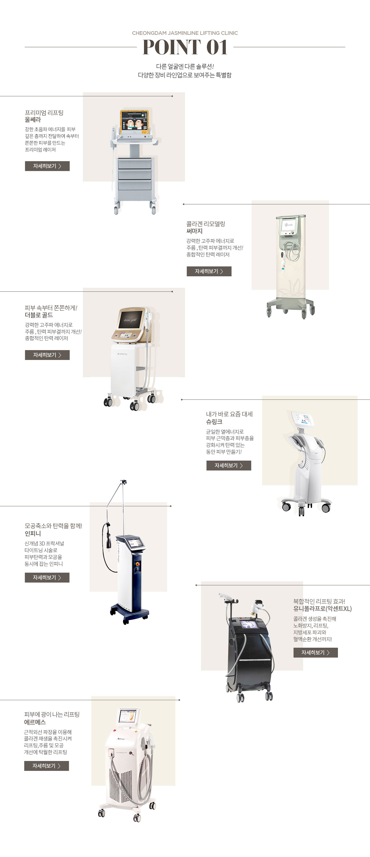 보유장비
