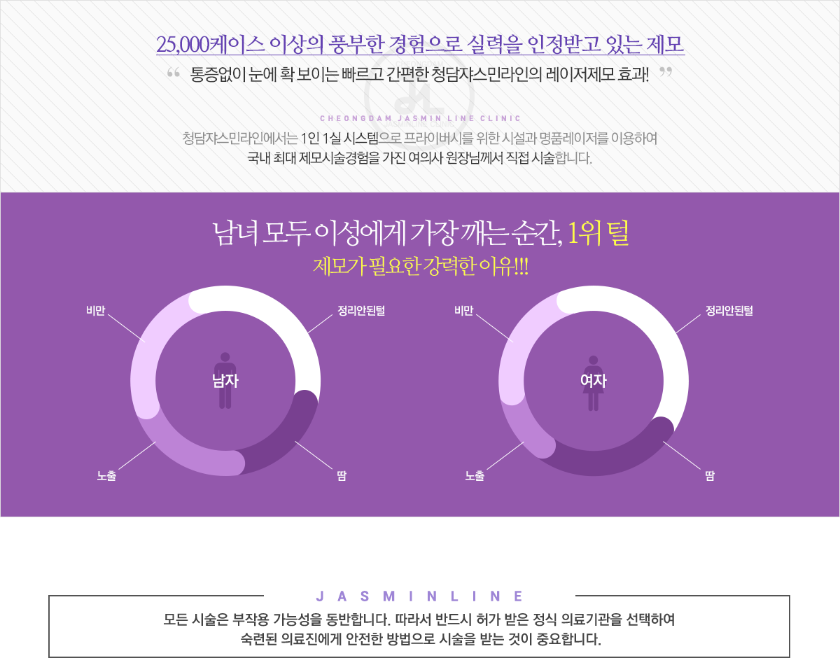 고민개선