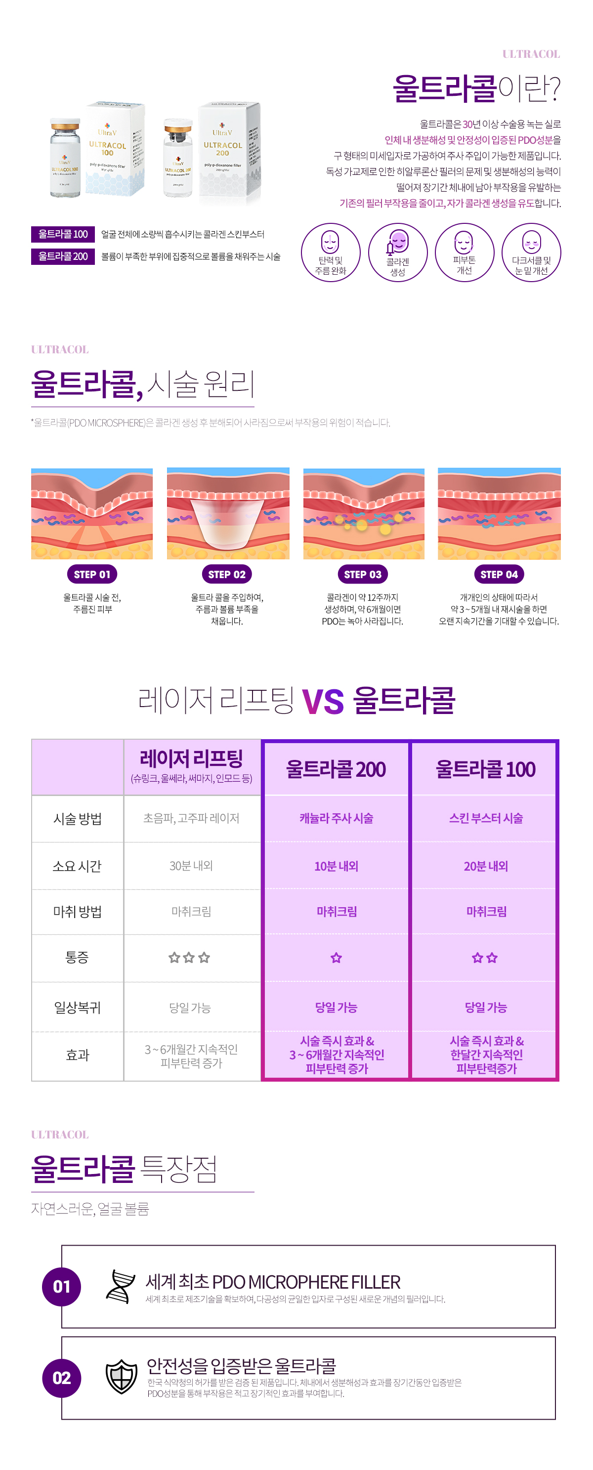 울트라콜
