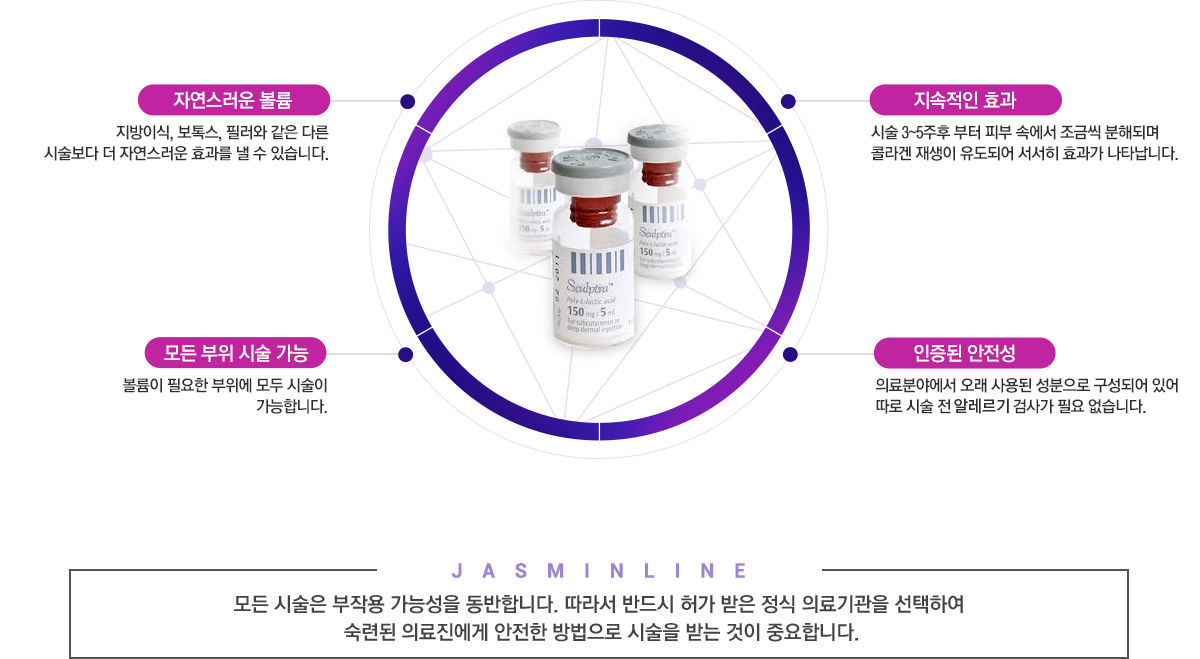 특별함